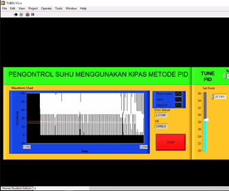 Control Temperature Home With PID and Labview