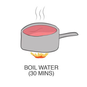 Stir & Boil for 30 Min