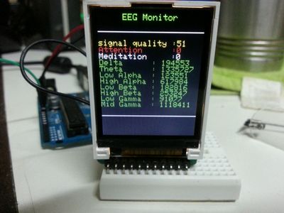 Mini Arduino Portable EEG - Brain Wave Monitor + : 9 Steps - Instructables
