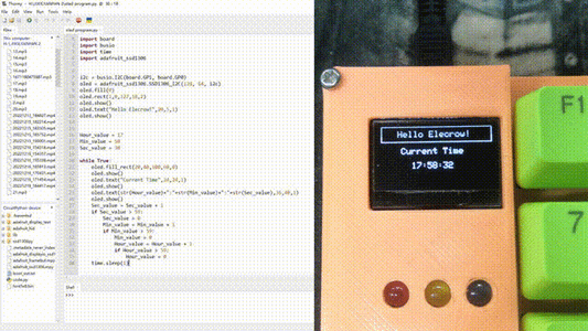 Programming and Testing