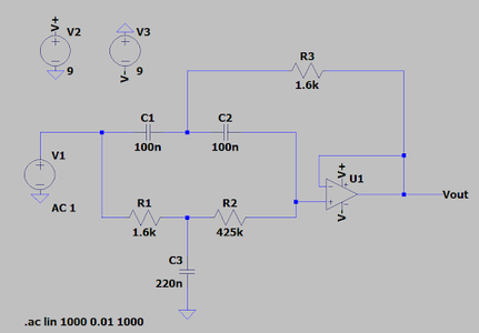 Step 2:  60 Hz Notch Filter