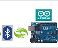 Control  Lamp Using Your Mobile !