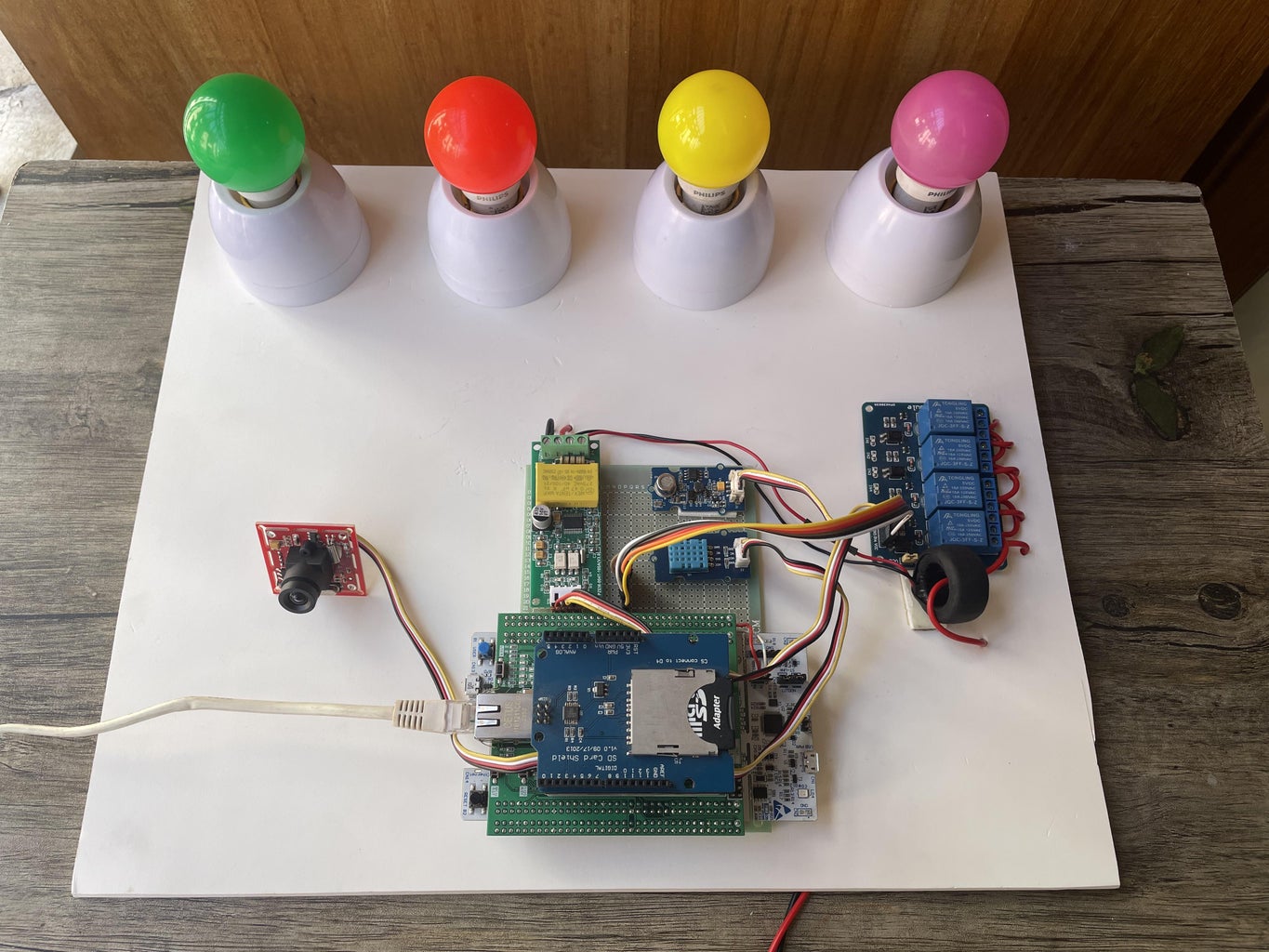W5300 & STM32 Based Smart Home Hub : 9 Steps (with Pictures ...