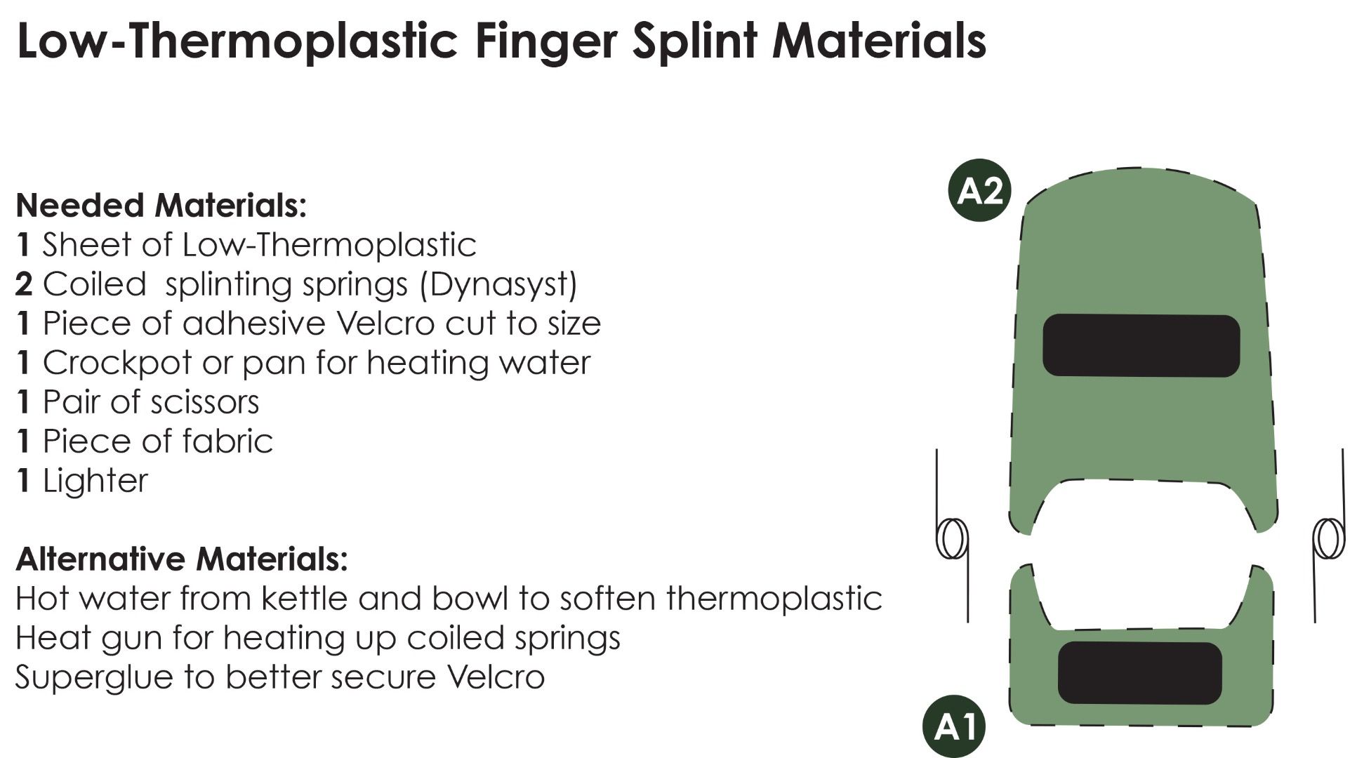 Low Thermoplastic Finger Splint With Spring : 8 Steps - Instructables