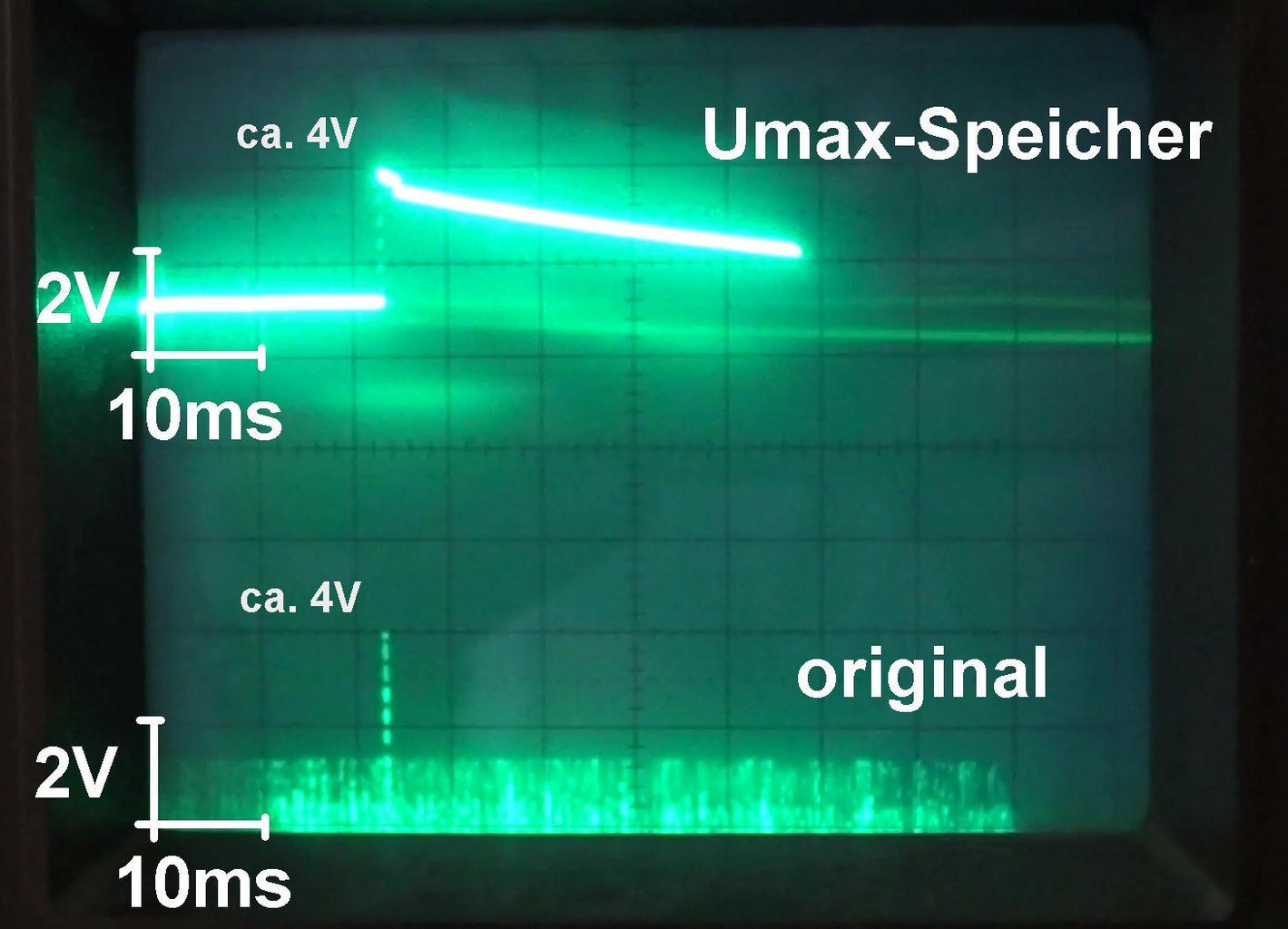 Multi Channel Analyzer for Gamma Spectroscopy With Arduino & Theremino ...