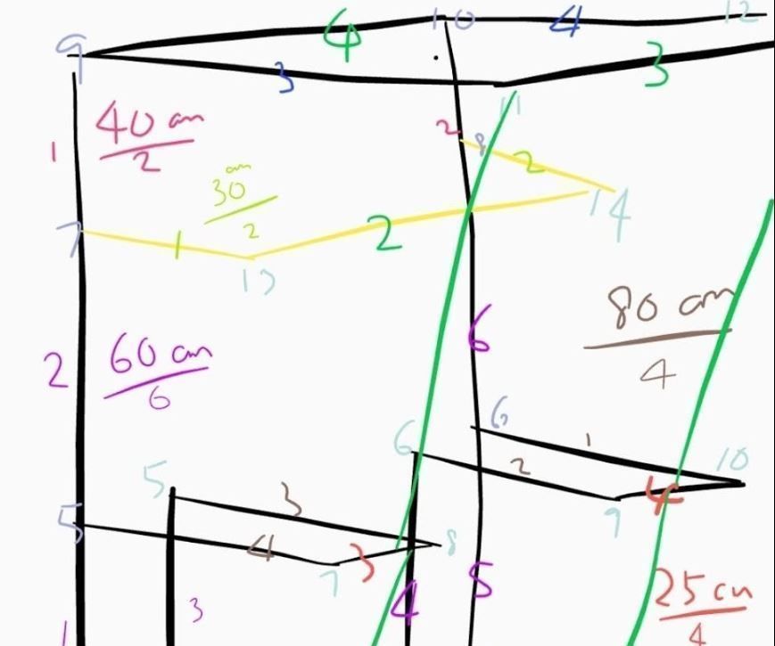Greenhouse With PVC Pipe for My Small Backyard