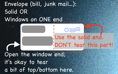 Choose Envelope; Open Endways
