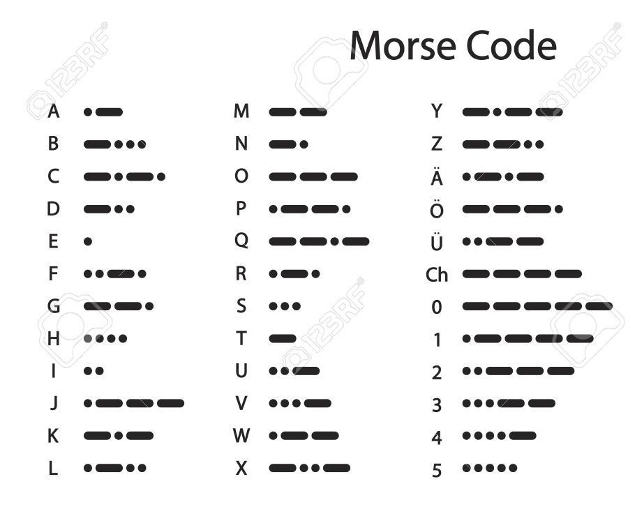 Experiment for Fun: Morse Code Encrypter Using Arduino and Smartphone!!!!
