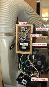 Housing and Wiring