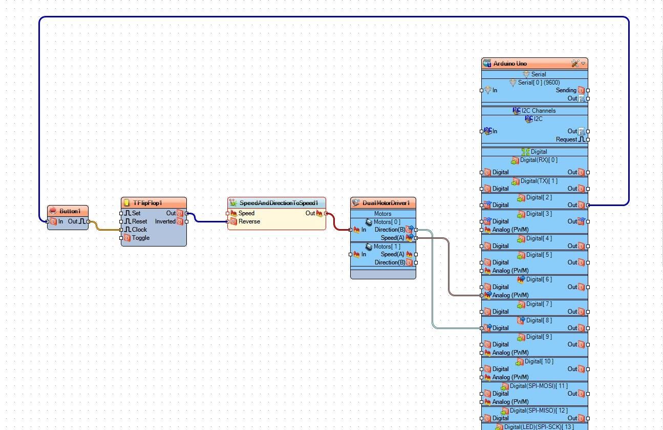 In Visuino Connect Components In Visuino Connect Components
