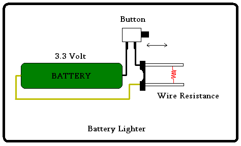DIY || Battery Lighter ||