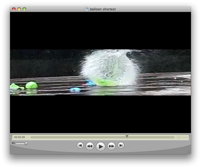 High Speed Videography for Beginners.