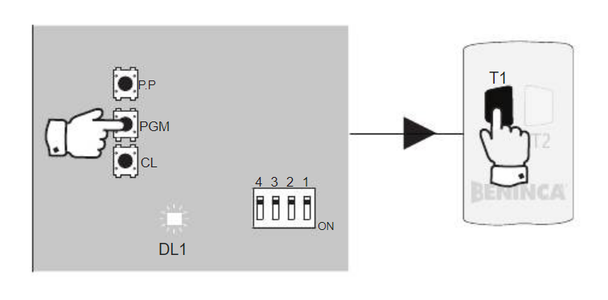 How to Reprogram Your Beninca Gate Remote?