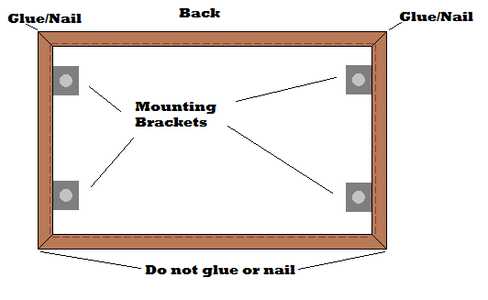 Build - Assemble the Frame
