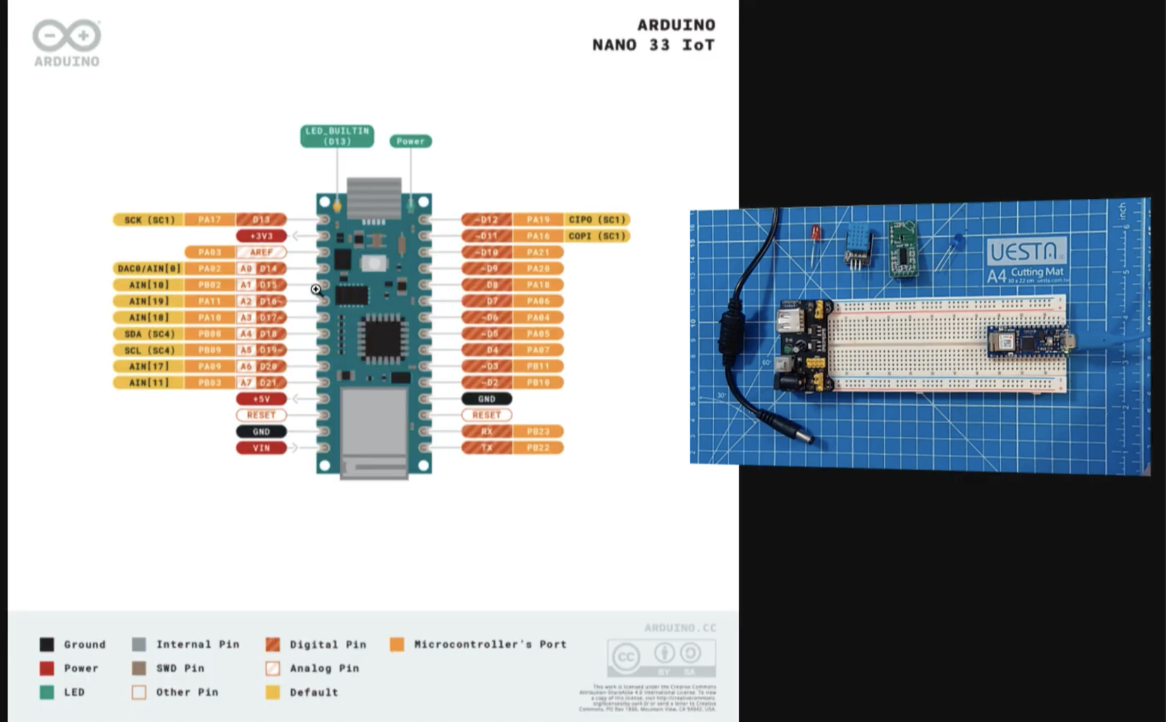 Connect to Arduino IoT Cloud - Arduino Nano 33 IoT : 5 Steps ...