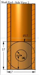 Design