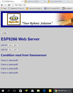 The Modification of the HTML Coding