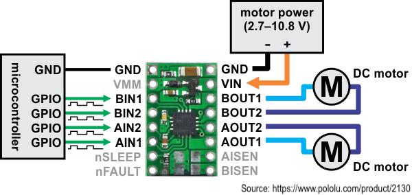 Prototyping - Motor Driver Carrier