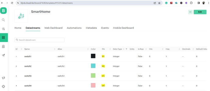 Configure the Blynk IoT Cloud