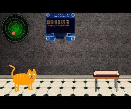 Find Out When Someone Entered a Room Using Radar Sensor Xyc-wb-dc 