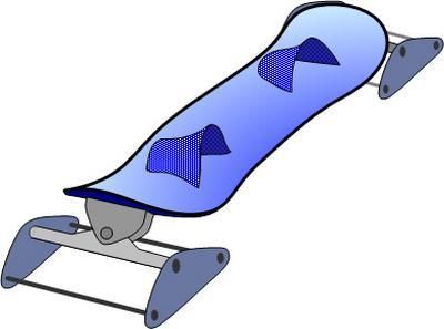 Convertable All Terrain Board for Summer and Winter