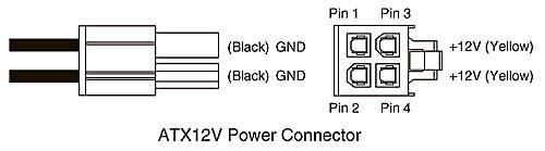 Wiring