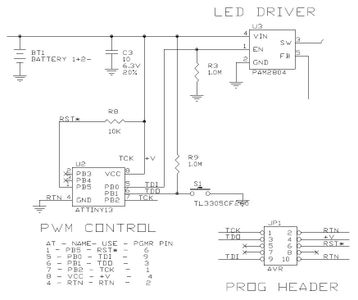 The Microcontroller