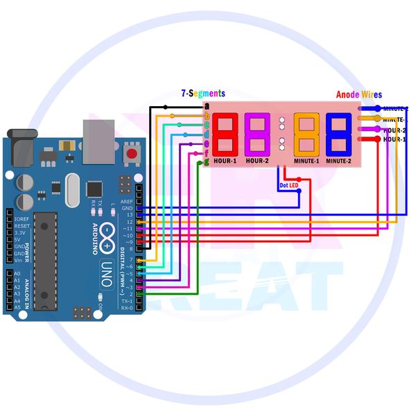 How to Make a Digital Clock at Home Using Arduino | Full Tutorial : 12 ...