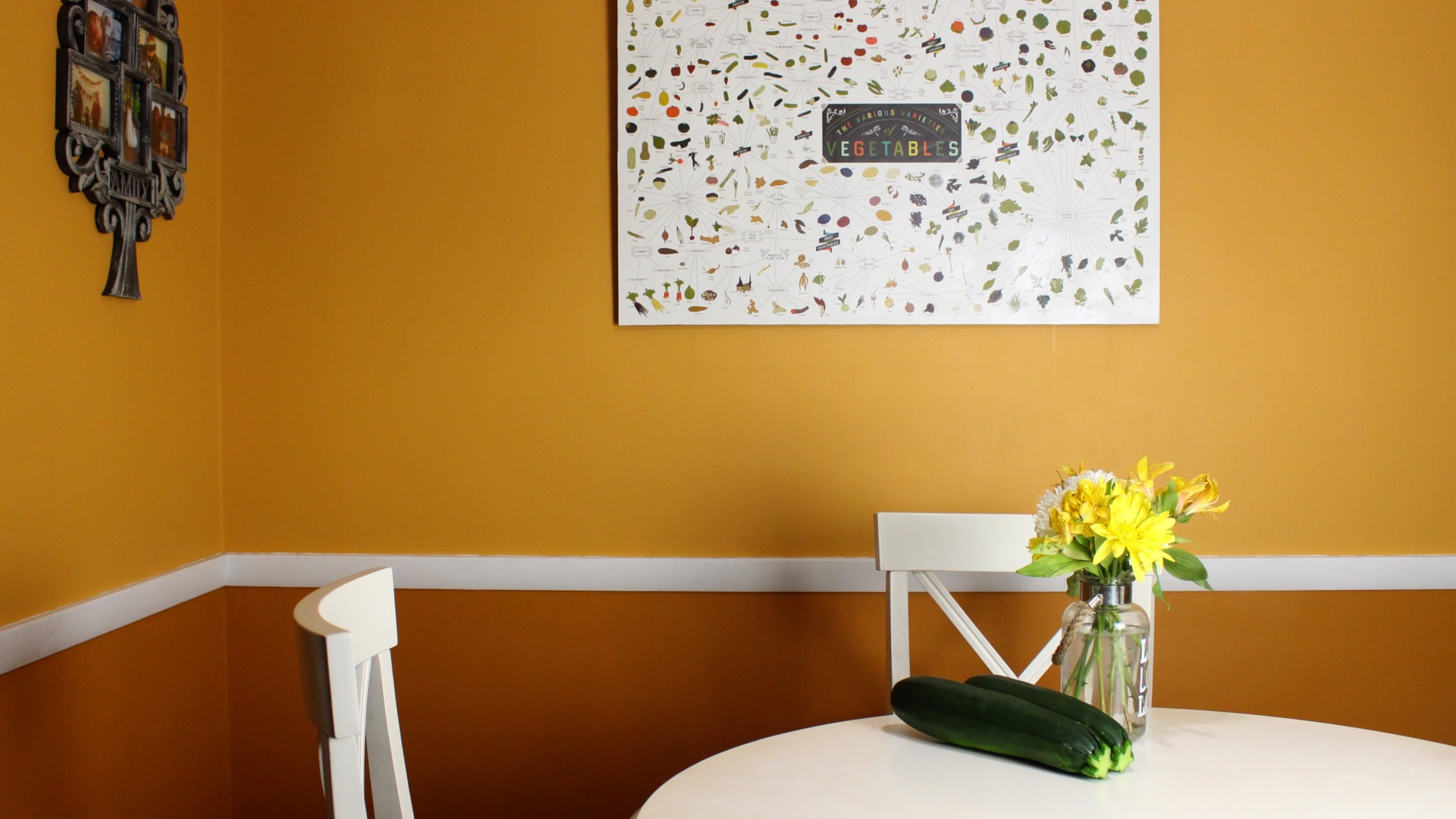 How to Mount a Poster or Print to Plywood Panel 7 Steps (with