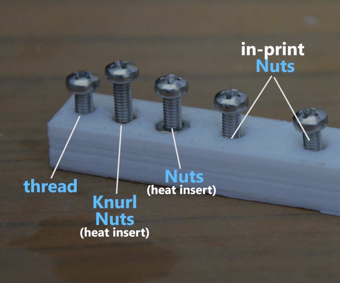Bolts , Screw , Thread , Nuts and Heat Insert  Into 3D Prints