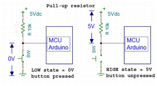 Understanding the Pull-up/Pull-down Resistors With Arduino : 6 Steps ...