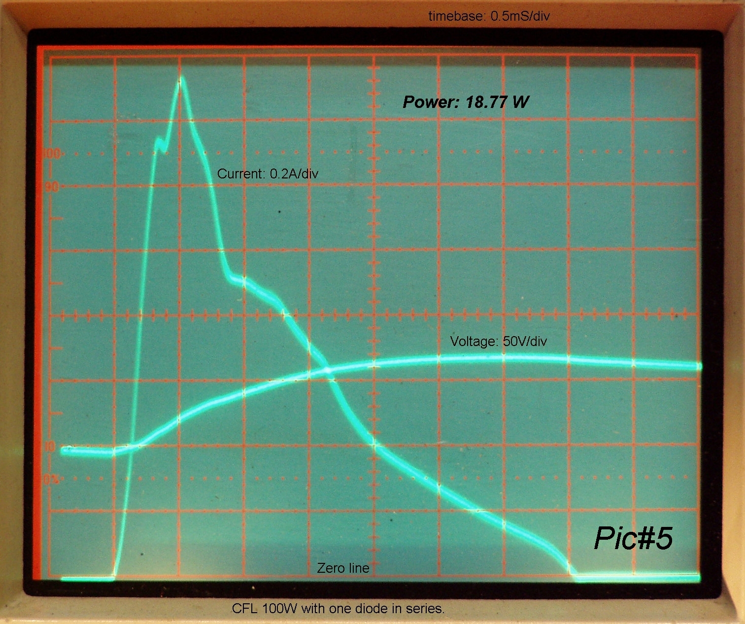 Compact Fluorescent Light (CFL) Bulbs Life Extension and Reduced Power Usage. 5 Steps
