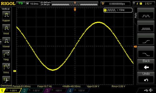 Generated Wave Signals