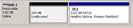 Create a Hidden Partition on USB Flash Drive Which Stays Even After Formatting