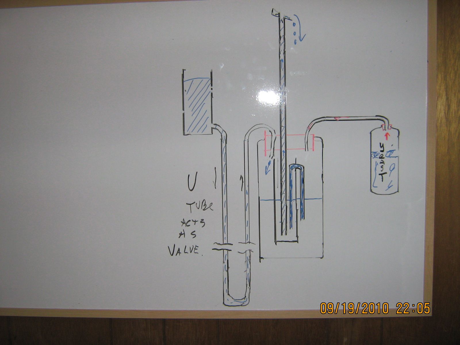The Pent Up Power of Kitchen Waste! (part of the Bio-fueled Water Pump Project)