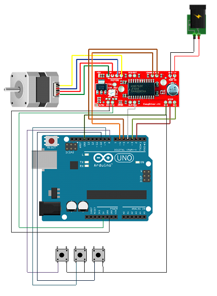 Tutorial to Use Easy Driver to Drive Stepper Motor by Using Three ...