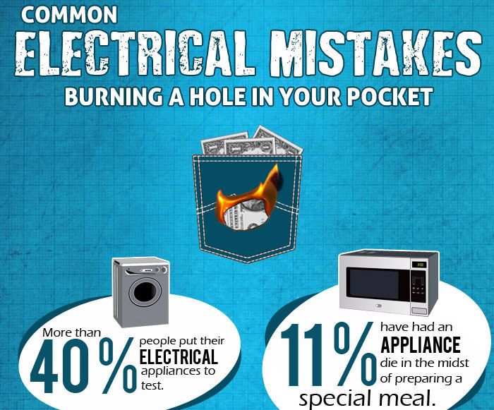 Burning Holes With Electrical Repair