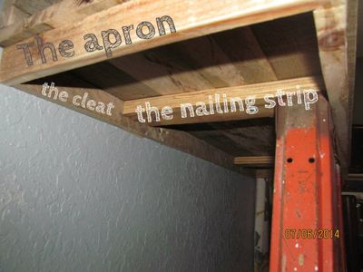 Attaching the Top