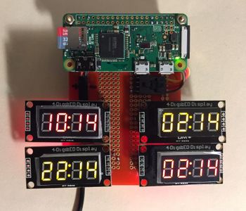 Raspberry Pi Amateur Radio Digital Clock : 8 Steps (with Pictures ...