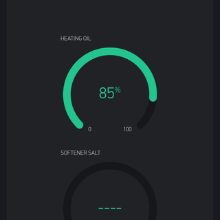 Measuring Water Level With Ultrasonic Sensor : 7 Steps - Instructables
