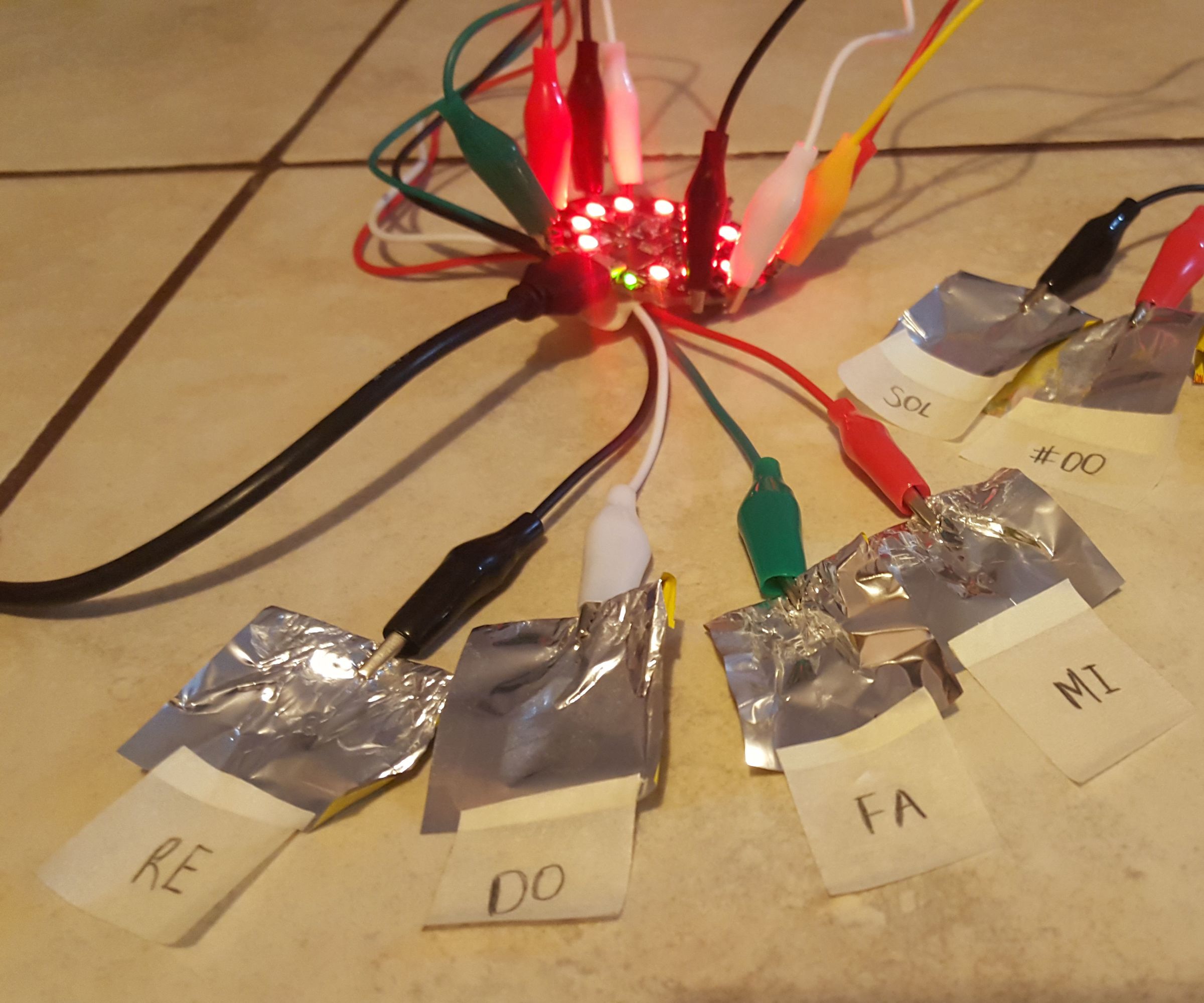 Afinando El Oído Musical