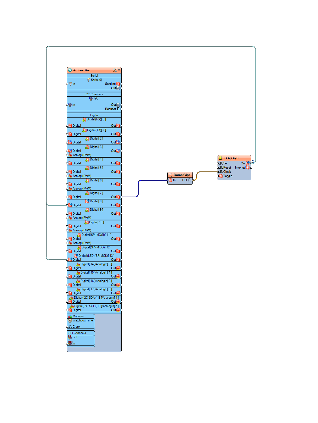 In Visuino Add Components In Visuino Add Components