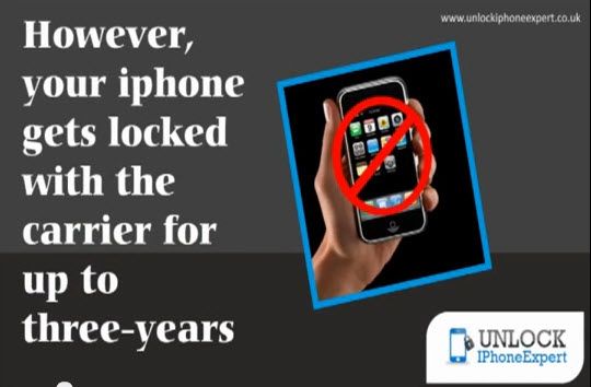 Unlock Your Iphone for Good With IMEI Technology