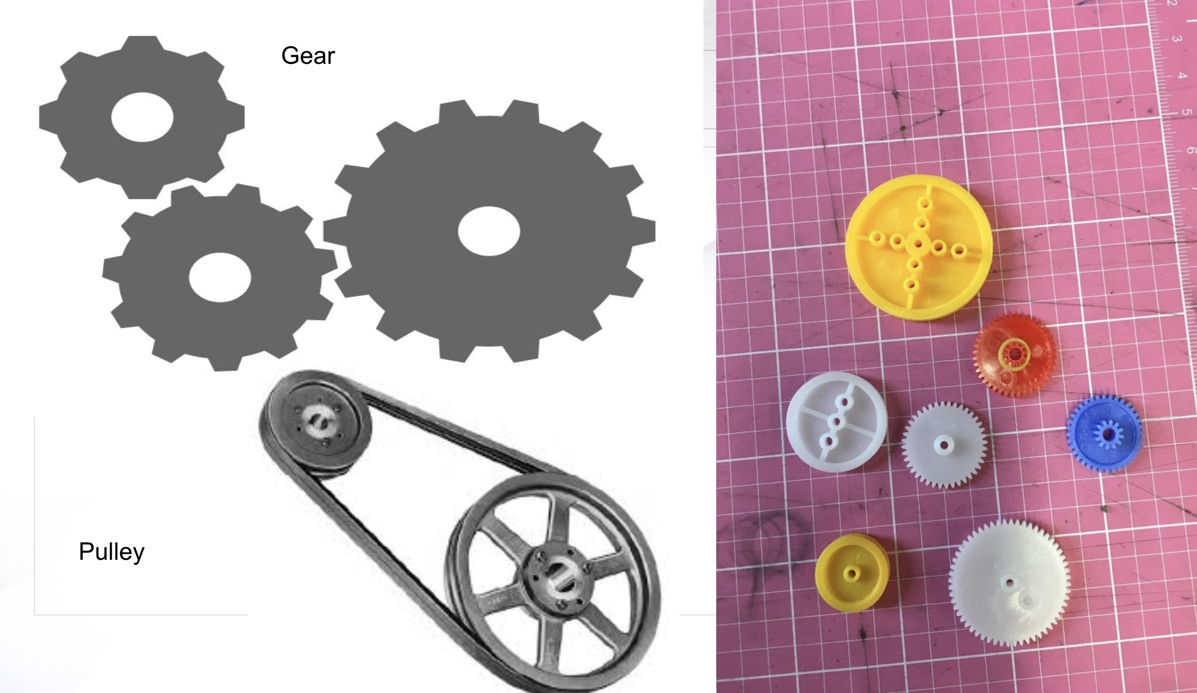 Project-Based Learning: How to Engineer a Race Team and Prototype Car ...