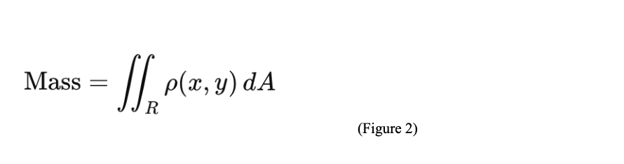What Is the Center of Mass?