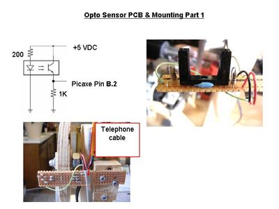 IR Receiver and Opto Sensor PCBs