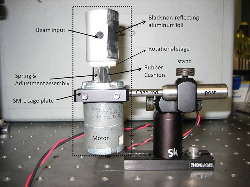 Fast Shutter Foot-switch for Lasers
