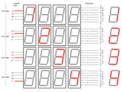Sketch Program