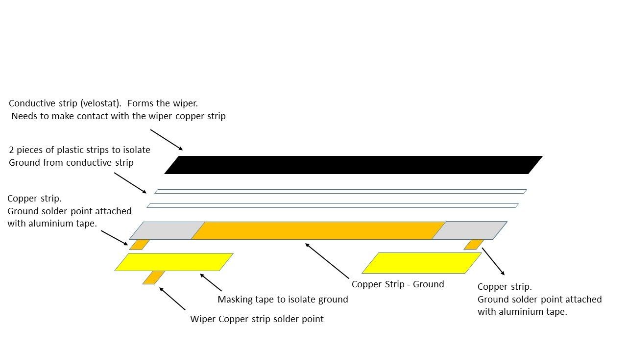 Make a Ribbon Controller : 11 Steps (with Pictures) - Instructables