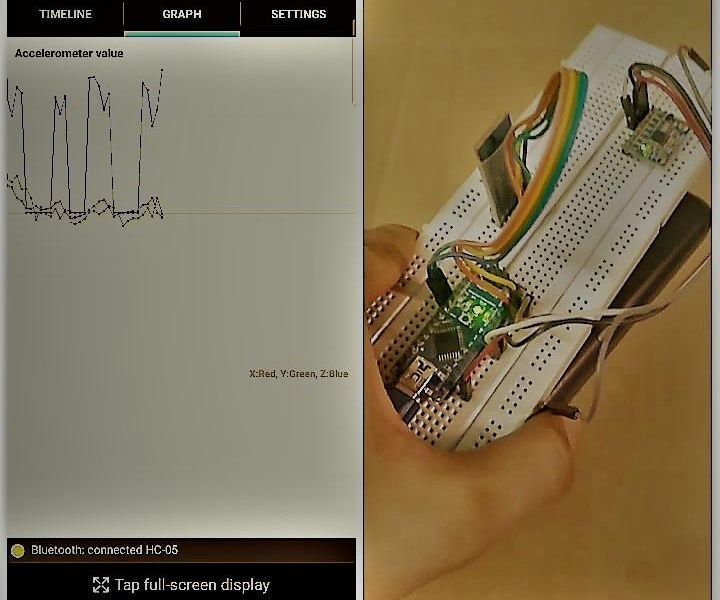 Calorimeter and Activity Tracker